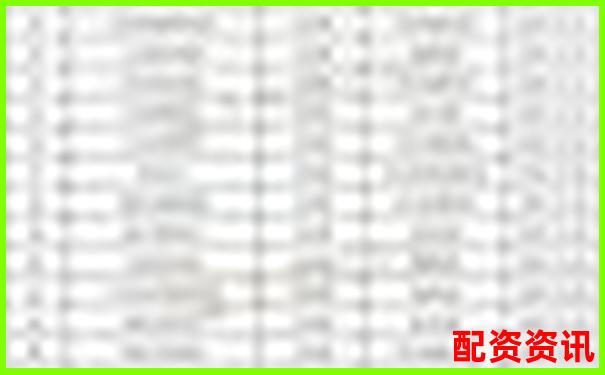 股票配资十大排行榜公司联系方式合集