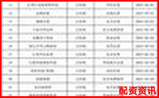 十大股票配资平台排名依据是什么？-期货10倍杠杆收益怎么算