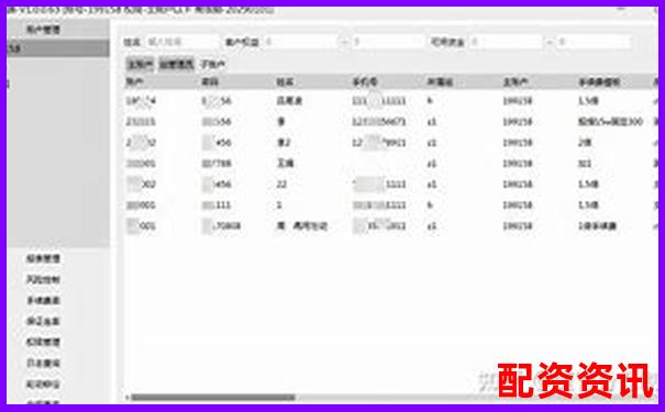 股票配资软件排行榜附自动平仓系统测试报告-未来能翻几倍的股票吗知乎