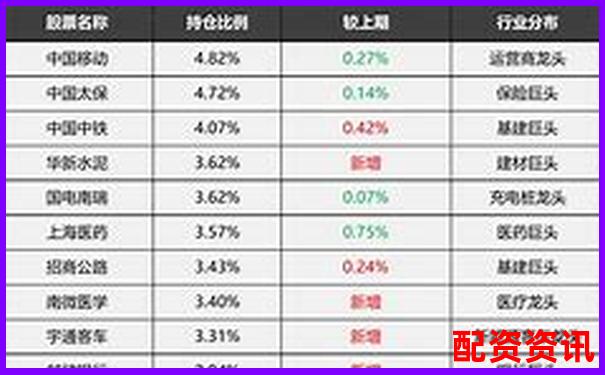 股票配资排行榜附用户平均持仓时间大数据分析-股票配资体验金可提现的平台