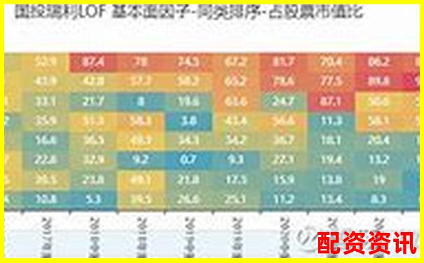 股票配资排行榜附用户平均持仓时间大数据分析-a股杠杆最多多少倍