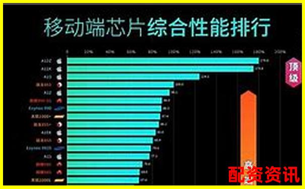 配资APP排行榜交易系统卡顿对比结果-股票杠杆什么意思攻略