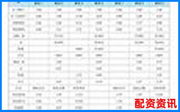 股票配资平台评分榜：结合利率与出金速度评估-股票配资公司有哪些