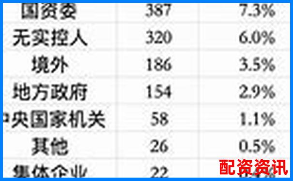 股票配资排行榜实时版，数据来源权威机构-万科股价涨了4000多少倍