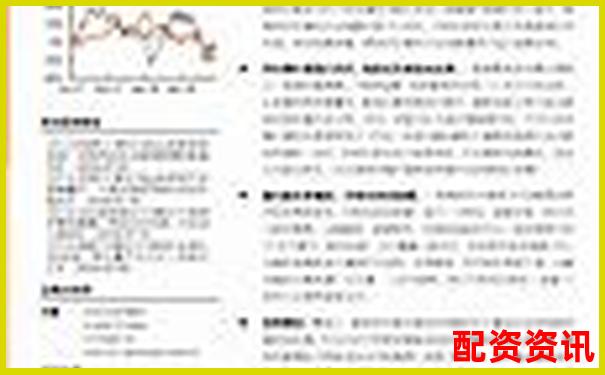 股票配资软件排行榜附自动平仓系统测试报告-国际黄金期货杠杆倍数怎么算
