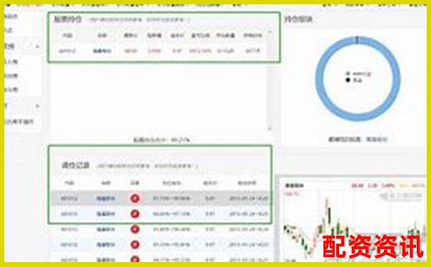 股票配资平台评分排行榜实时爬虫机制详解