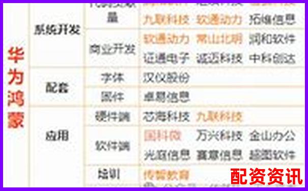 股票配资平台排行榜附APP崩溃率排名前十-股票十倍杠杆正规平台有哪些