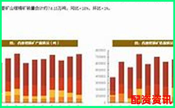 2025年度配资平台黑榜与排行榜对比分析-杠杆倍数大于多少属于高杠杆呢