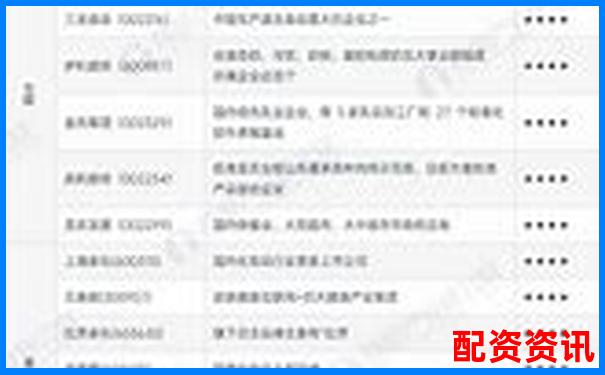 股票配资平台排行变化趋势（2024-2025对比）-借钱炒股赔了很多钱怎么办