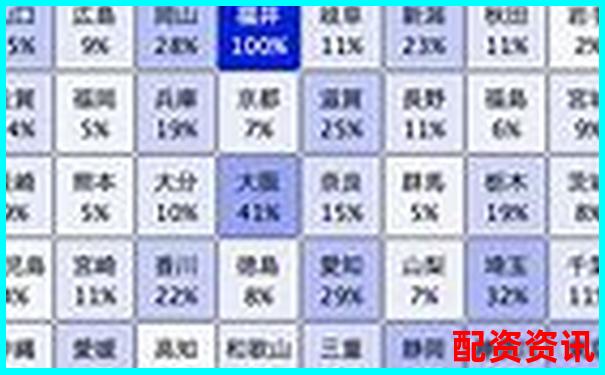 全国十大配资平台排行榜中的老品牌有哪些？-杠杆10倍盈利怎么算