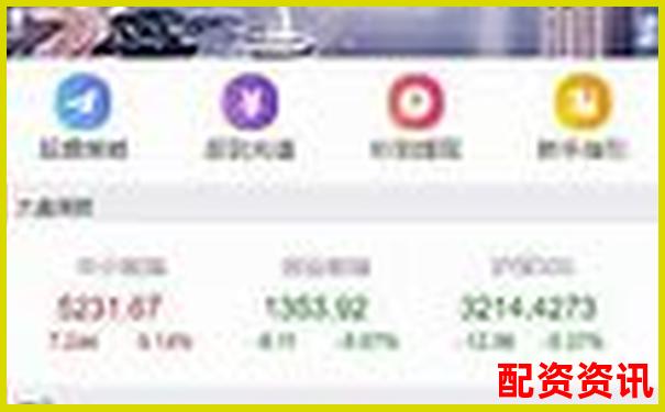 最新十大配资网站排行榜推荐合集-5倍杠杆跌多少就归零了期货