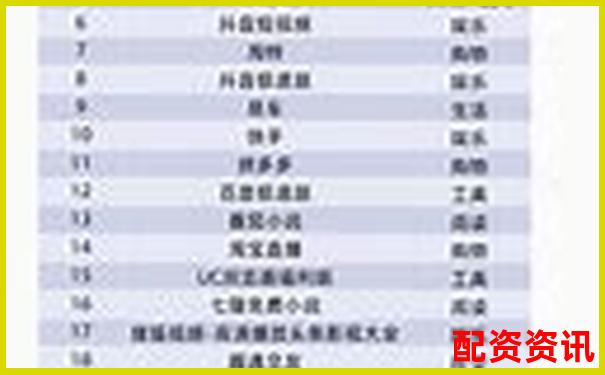 配资平台APP排行榜评分系统曝光-股票10倍杠杆亏钱了怎么办呢
