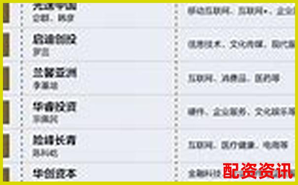 股票配资平台排行榜风险评级结果发布-一倍杠杆有什么意义吗