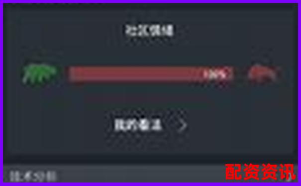 股票配资软件排行榜使用体验调查结果-正规股票配资网查询官网下载