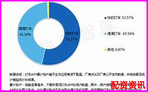 配资APP排行榜分析：用户留存率哪家高？-什么是股票配资制度