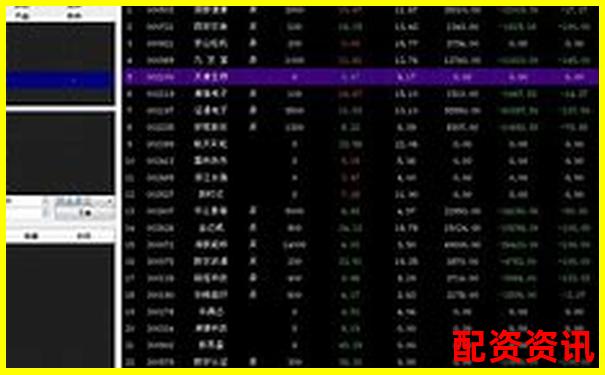 股票配资软件排行榜附自动平仓系统测试报告-比特币杠杆最低多少倍