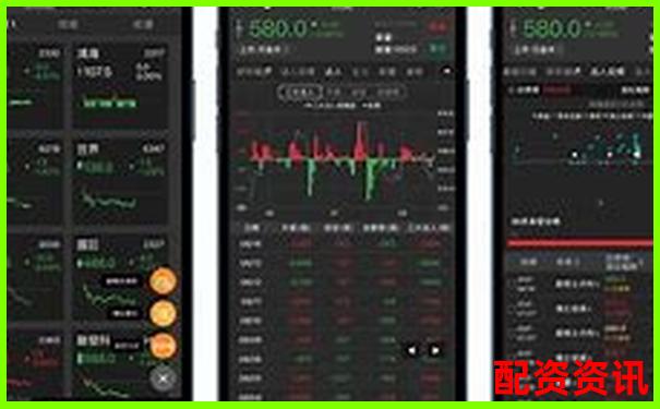 2025年最新炒股APP排行榜前十名解析-股指期货杠杆率是多少