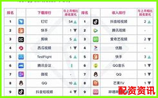 国内十大配资APP排行榜，附爆仓率参考-股票配资网站光控资本.注册地址是什么