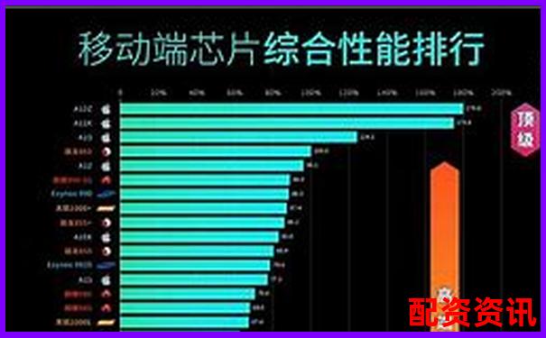 配资APP排行榜交易系统卡顿对比结果-股票配资20倍app