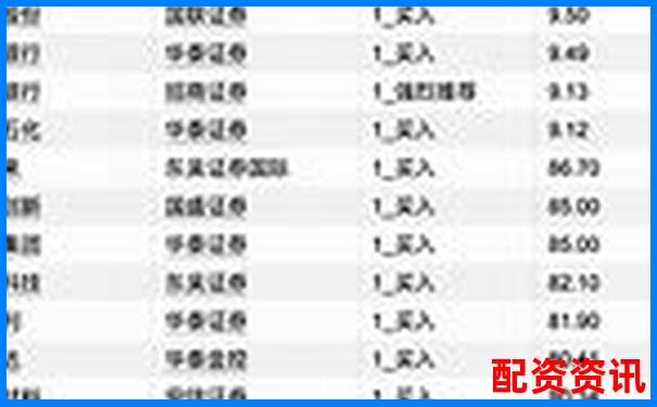 股票配资排行榜实时版，数据来源权威机构