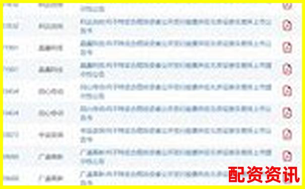 配资排行TOP10更新，新增2家黑马平台-财富牛配资登录不了