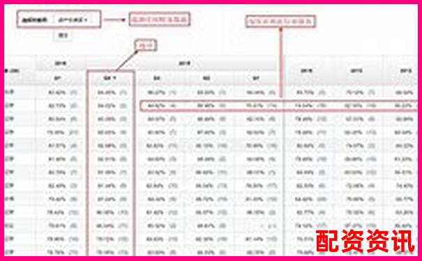 股票配资软件排行榜使用体验调查结果-股票配资合同范本最新